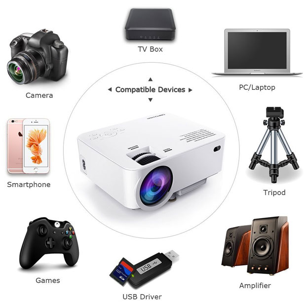 DBPower T20 Mini Projector and Compatible Devices that You Can Connect to It: Cameras, Laptops, TV Boxes, Gaming Devices, Smart Phones and Tablets, USB Drives and more